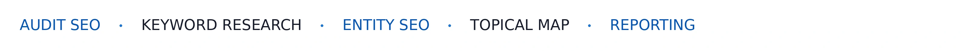 Các nhóm giải pháp SEO.com.vn
