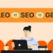 GEO + AEO + SEO